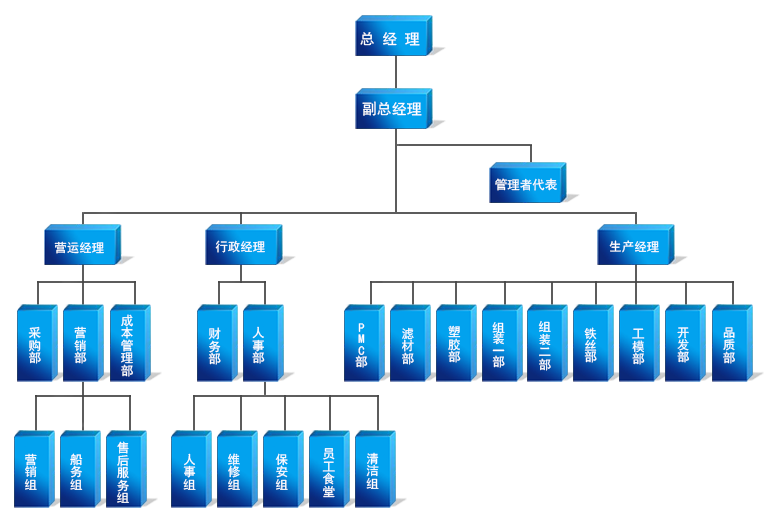 332454da5472296fa9069951c2caa07f.png 332454da5472296fa9069951c2caa07f.png